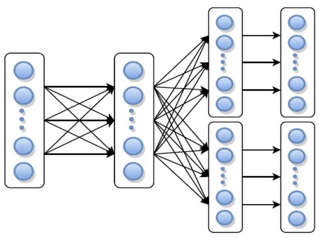 Flink on Kubernetes部署实战:实时大数据处理指南