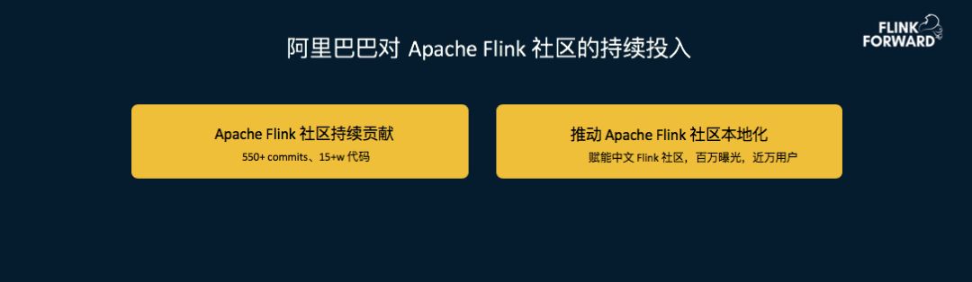Apache Flink SQL:不只是流计算,更是统一批流的大数据分析引擎