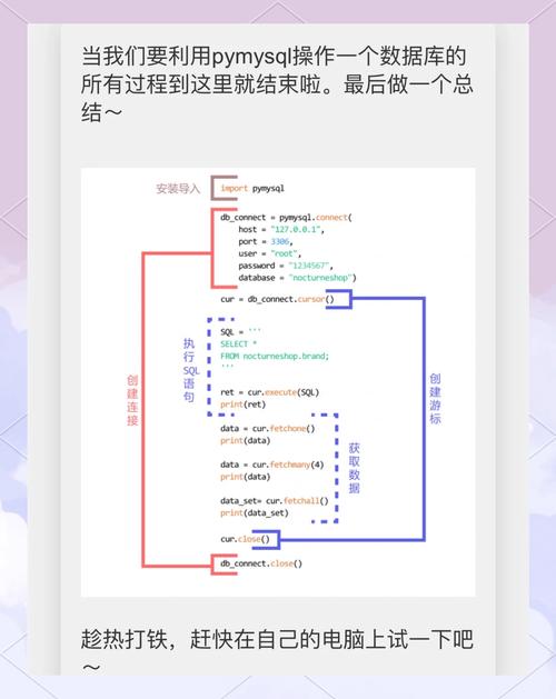 有源代码怎么生成程序