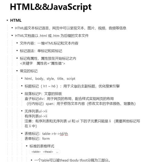 HTMX无JavaScript交互