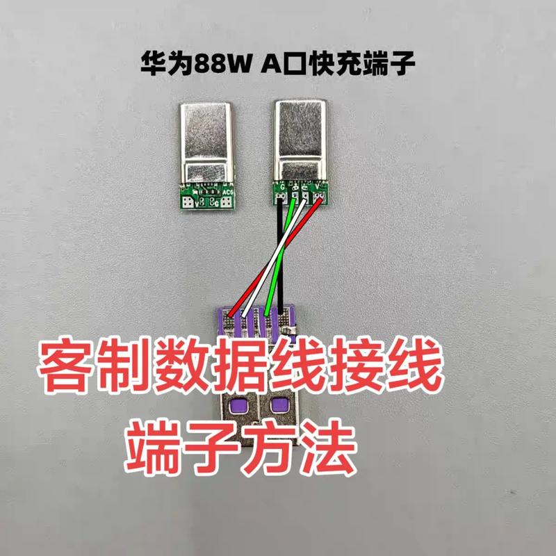 Fivetran连接器开发